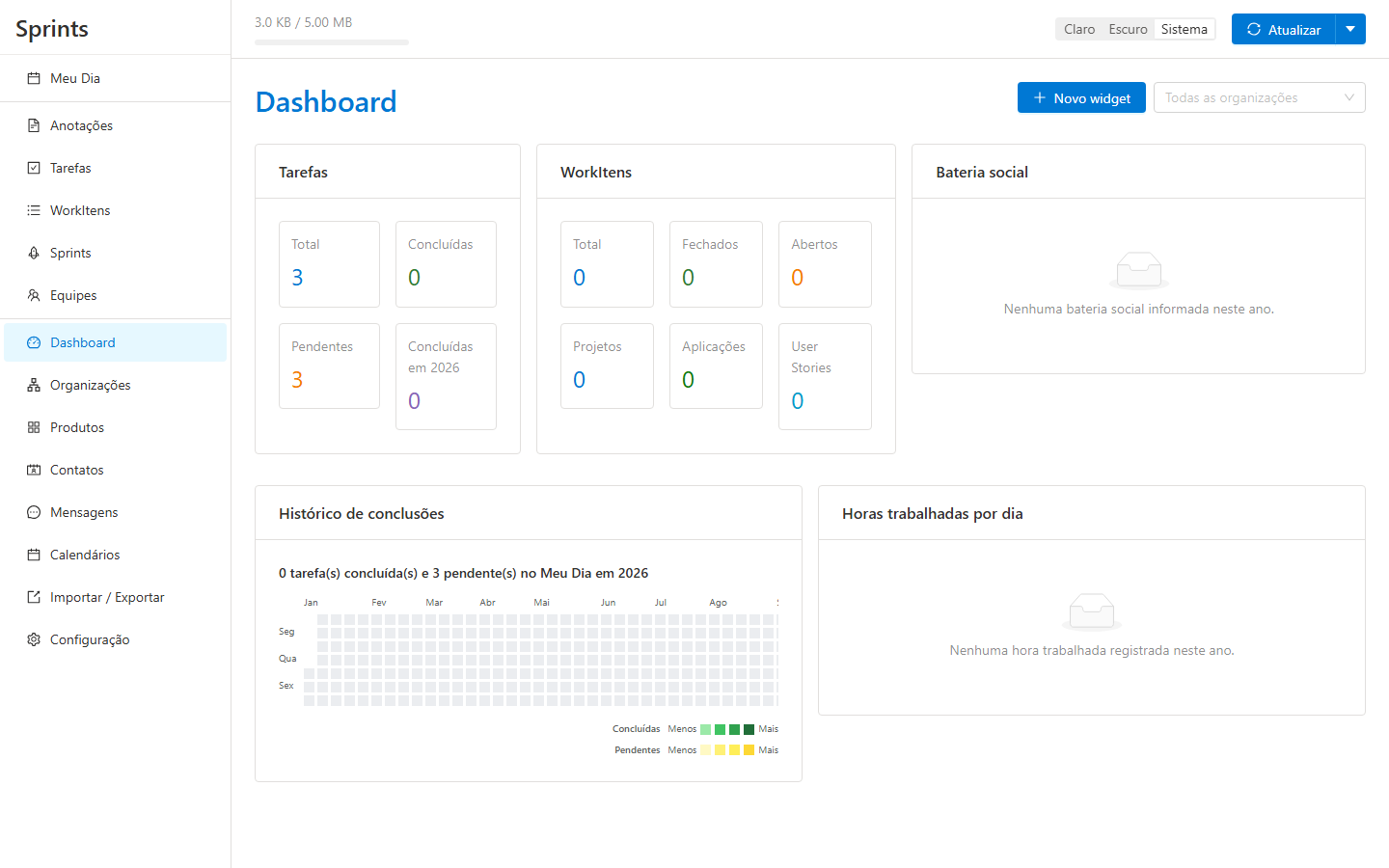 Captura de tela do Dashboard na Plataforma Sprints